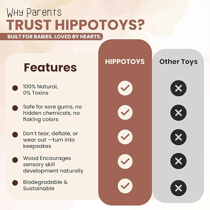 100% Wooden Baby Toy | No Paint, No Plastic | Eco-Friendly Rattle for 0β6 Months