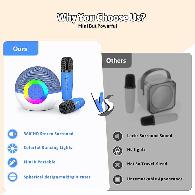 Karaoke Microphone Machine Toys for Kids Adults, Mini Portable Bluetooth Speaker with 2 Wireless Mics, Christmas Birthday Gifts for Boys Girls Ages 3 4 5 6 7 8 9 10 11 12+ Year (Blue)