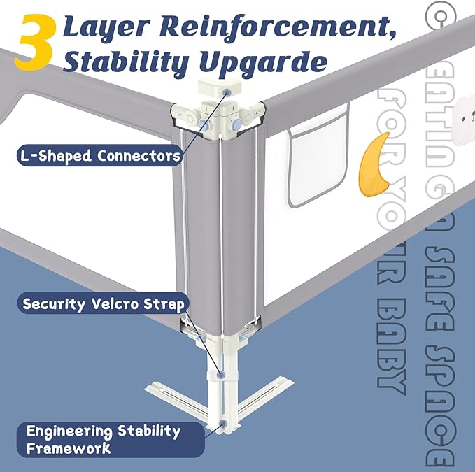 3-Piece Bed Rail for Toddlers with Headboard Rod, Adjustable Baby Bed Rail Guard, Twin/Full/Queen/King Size Bed (3, 74.8 * 74.8 * 39 Inch- Twin Size)