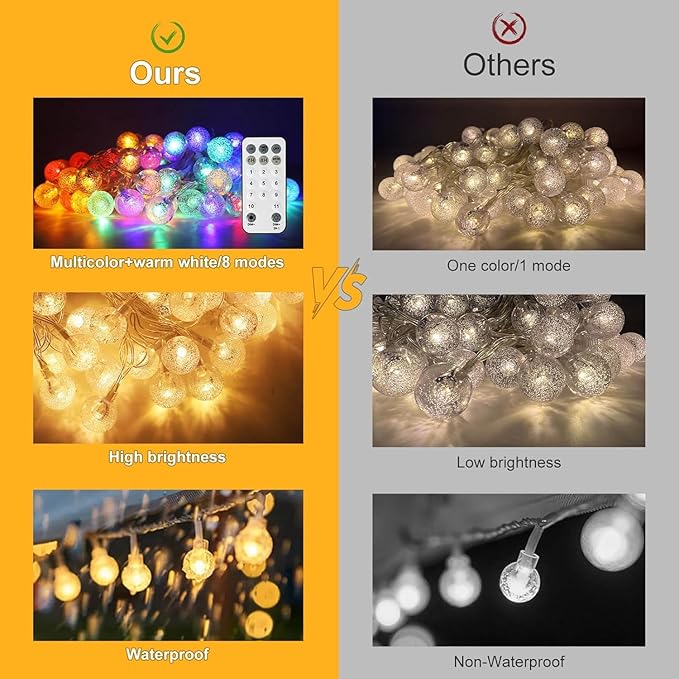100ft Crystal Globe String Lights, Multicolor+Warm White (2-in-1) LED Fairy Lights for Indoor & Outdoor Ambiance, Plug-in Extendable Decorative Lights for Bedroom, Classroom, Dorm, Patio