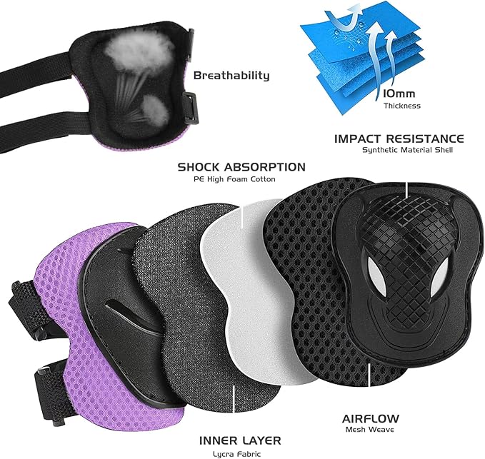 Kids Bike Helmet Protection Gear Set for Toddler Youth Adult, Bicycle Helmet Knee Pads Elbow Pads Wrist Guards for Roller Skate Skateboard Cycling Skating