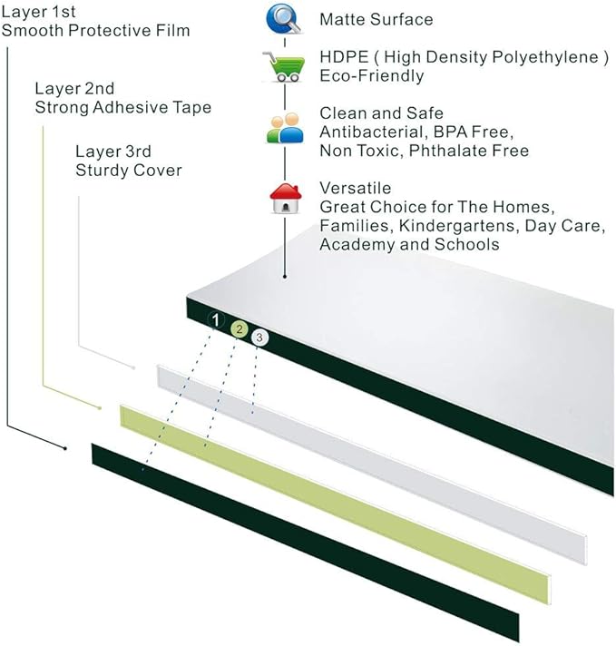 4 PCS AILUOQI Door Jam Shield Finger Pinch Guard for Baby Proofing, Kids, Hinge Cover Pinch Guard for 90 & 180 Degree Doors Frame & Baby Gate. 47.2" H, 6.7" W. 4 Pieces Set