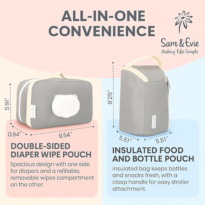 4-in-1 Baby Diaper Bag Organizer Set – Travel Packing Cubes for Baby Essentials, Newborn Must Haves, Diaper Bag Accessories, Wipes Pouch, Snack Pouch – For Boys, Girls, and On-the-Go Parents