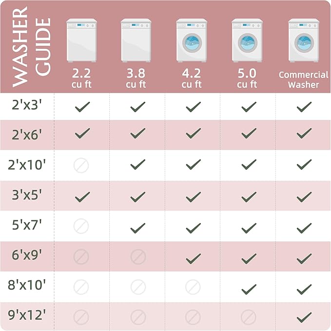 jinchan 6x9 Area Rugs for Living Room - Machine Washable Vintage Floral Distressed Design Stain Resistant Boho Carpet Ultra-Thin Low Pile Non-Slip for Bedroom Dining Room Office (6‘x9',Pink)