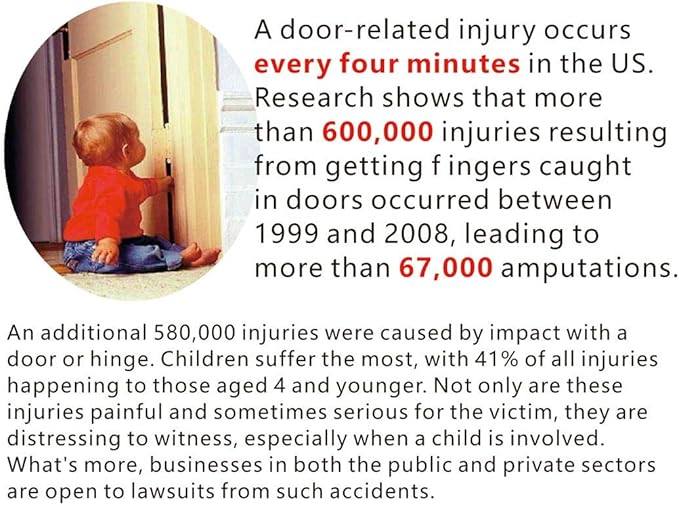 2 PCS AILUOQI Door Jam Shield Finger Pinch Guard for Baby Proofing, Kids, Hinge Cover Pinch Guard for 90 & 180 Degree Doors Frame & Baby Gate. 47.2" H, 6.7" W. 2 Pieces Set