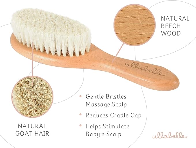 4 Piece Wooden Baby Hair Brush and Comb Set for Newborns & Toddlers in Chic Gift Box - Ultra Soft Natural Goat Hair and Wood Baby Brush Set Prevents Cradle Cap - Perfect Registry Gift (Blue)