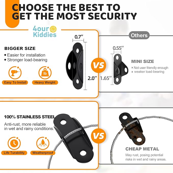 10 Pack Furniture Wall Anchors for Baby Proofing, Anti Tip Furniture Anchors, Secure 400 Pound Furniture, Dresser, Bookcase to Wall Prevent Falling, Earthquake Straps for Child Safety (Black)