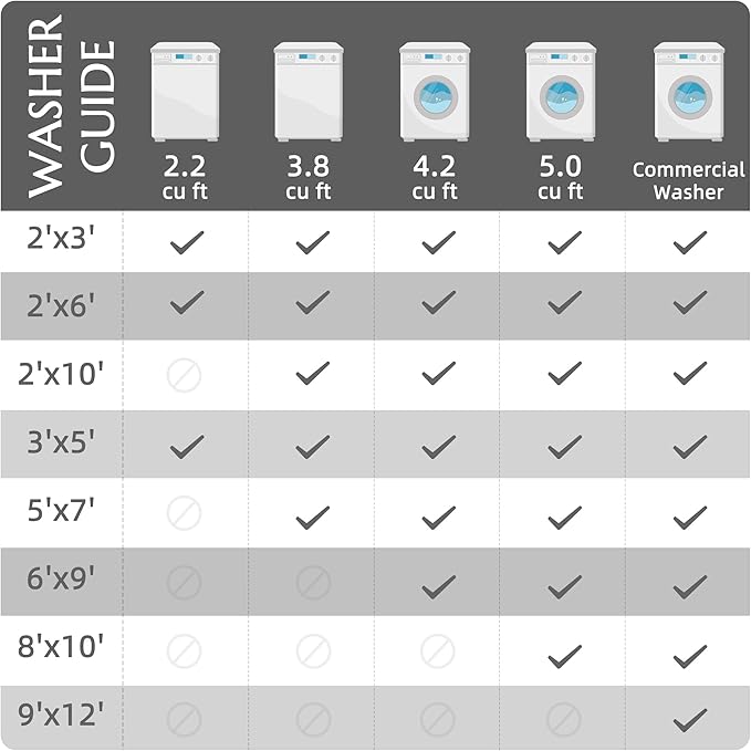 jinchan Hallway Runner Rug 3x7 - Machine Washable Grey Vintage Floral Distressed Design Soft Non-Slip Low-Pile Ultra-Thin Runner Rug for Kitchen Laundry Room Bedroom Farmhouse (3‘x8',Grey)