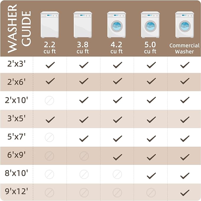 jinchan Hallway Runner Rug 3x8 - Machine Washable Beige Vintage Floral Distressed Design Soft Non-Slip Low-Pile Ultra-Thin Runner Rug for Kitchen Laundry Room Bedroom Farmhouse (3‘x8',Beige)