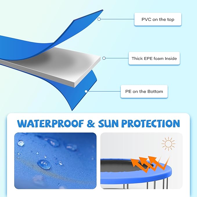 Kangaroo Hoppers Universal 12/14/15FT Trampoline Replacement Safety Pad, Waterproof Surround Spring Foam Cover for Round Frame
