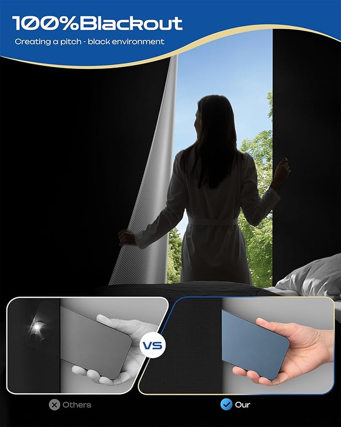 36" W x 84" L 100% Portable Blackout Curtains, Total Darkness No-Drill Black Out Window Cover,Temporary Blackout Shades with Hook & Loop Tape, for Bedroom, Nursery, Dorm, Travel (Black)