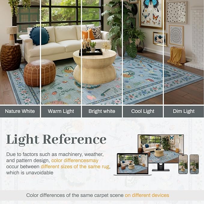 3x5 Washabl Rug with Insect Print - Bug Rug Non-Shedding Stain Resistant Soft Small Carpet for Bedroom, Low Pile Ultra-Thin Machine Washable Carpet for Nursery,Entrance, Office (3'x5' Blue)