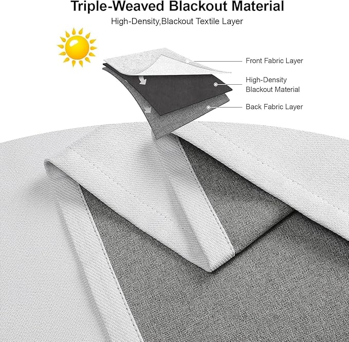 Joydeco Custom 100% Blackout Curtains 1 Panel, Grommet Thermal Insulated Curtains& Drapes, Room Darkening Drapes for Bedroom Living Room Window (Custom Size, Pure White)