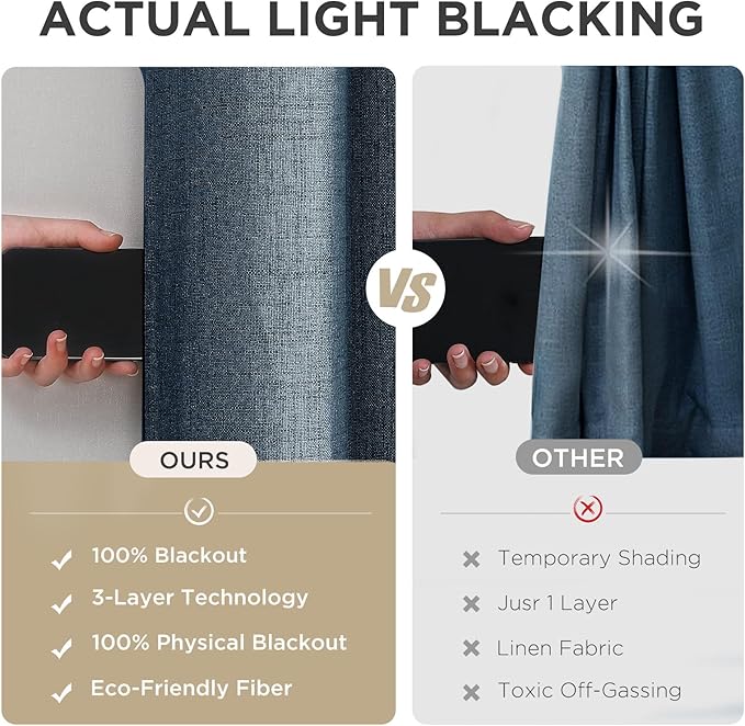 Joydeco Blackout Curtains 72 Inches Long 2 Panels Burg, Room Darkening Curtains for Bedroom, 100% Black Out Textured Thermal Drapes Privacy Protection 2 Panels Set(W52 x L72 Inch, Navy Blue)