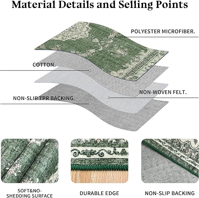 10x14 Area Rug Washable: Oriental Soft Area Rug for Living Room Bedroom No Shedding - Low Pile Thin Carpet Rug for Dining Room Non Slip - Boho Vintage Rug for Home Decor - Olive Green