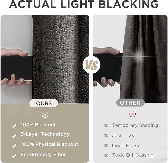 Joydeco Blackout Curtains 90 Inches Long 2 Panels Burg, Room Darkening Curtains for Bedroom, 100% Black Out Textured Thermal Drapes Privacy Protection 2 Panels Set(W52 x L90 Inch, Charcoal Grey)