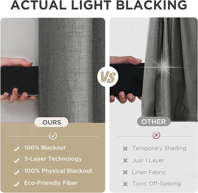 Joydeco Blackout Curtains 90 Inches Long 2 Panels Burg, Room Darkening Curtains for Bedroom, 100% Black Out Textured Thermal Drapes Privacy Protection 2 Panels Set(W52 x L90 Inch, Grey)