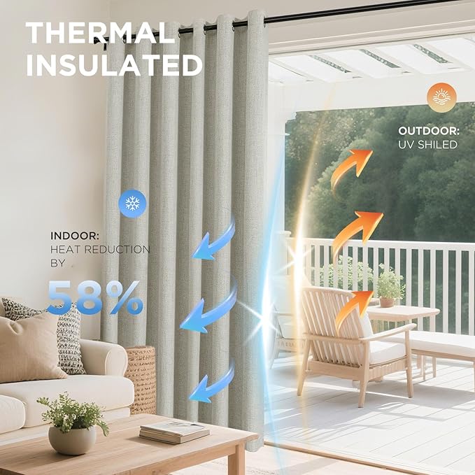 Joydeco Light Beige Blackout Curtains 120 Inches Long, Extra Long Curtains 120 Inch Length 1 Panel for Bedroom, Thermal Insulated Linen Black Out Curtains with Grommets(100x120, Light Beige)