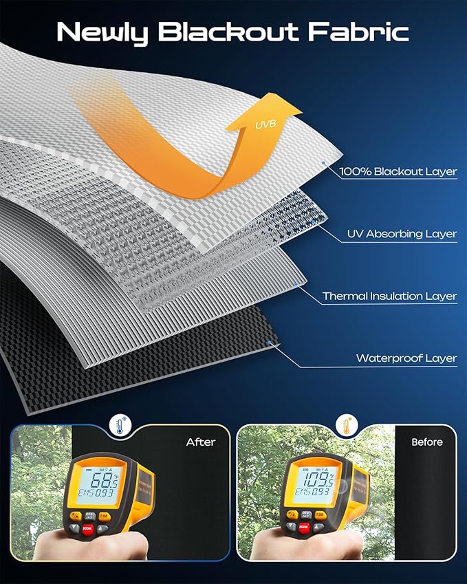 38" W x 84" L 100% Portable Blackout Curtains, Total Darkness No-Drill Black Out Window Cover,Temporary Blackout Shades with Hook & Loop Tape, for Bedroom, Nursery, Dorm, Travel (Black)