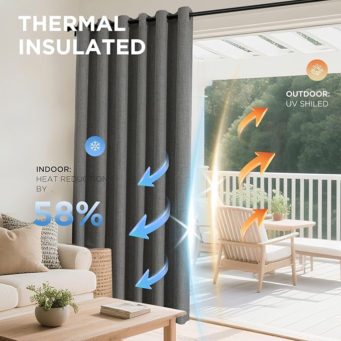 Joydeco Blackout Curtains 63 Inches Long 2 Panels Burg, Room Darkening Curtains for Bedroom, 100% Black Out Textured Thermal Drapes Privacy Protection 2 Panels Set(W52 x L63 Inch, Grey)