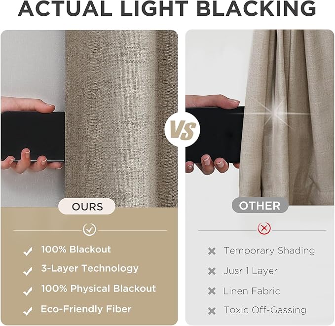 Joydeco Blackout Curtains 72 Inches Long 2 Panels Burg, Room Darkening Curtains for Bedroom, 100% Black Out Textured Thermal Drapes Privacy Protection 2 Panels Set(W52 x L72 Inch, Linen)