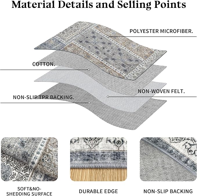 10x14 Area Rug Washable: Oriental Soft Area Rug for Living Room Bedroom No Shedding - Low Pile Thin Carpet Rug for Dining Room Non Slip - Boho Vintage Rug for Home Decor - Blue Grey